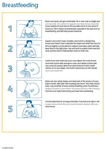 ztc799072015en_final_breastfeeding.jpg ztc799072015en_final_breastfeeding.jpg