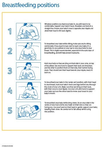 ztc802072015en_final_breastfeedingpositions.jpg ztc802072015en_final_breastfeedingpositions.jpg