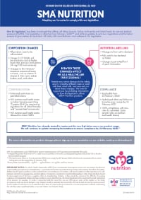 New EU legislation baby formula article download