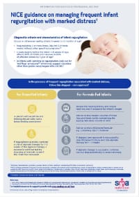 Image of managing infant reflux infographic