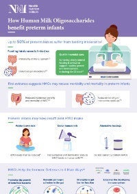 sr-benefits-of-hmos-in-preterm-download