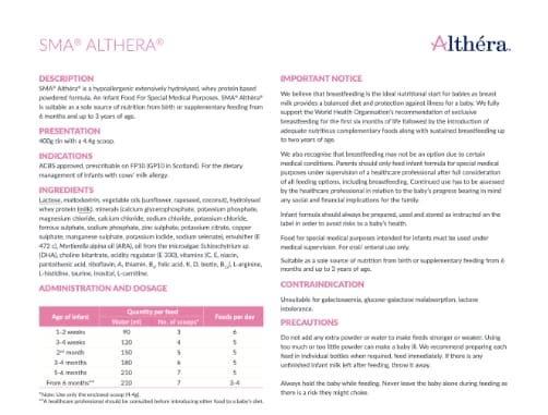 SMA Althera Data card