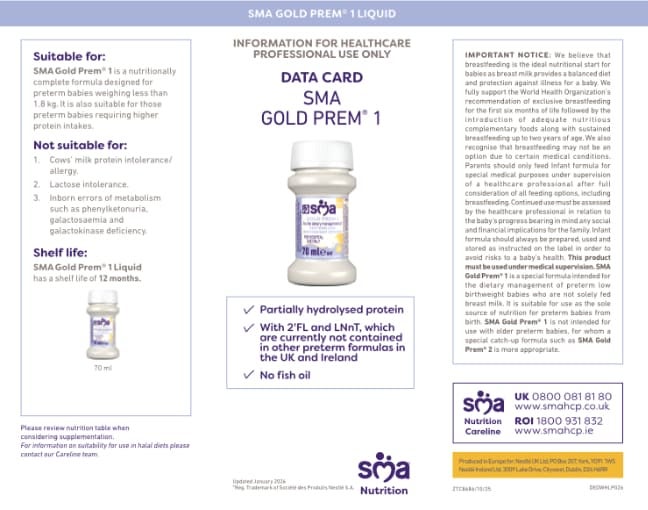 SMA Gold Prem 1 Data Card
